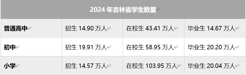 汇杰科技网站管理系统